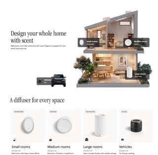 Pura Home Mini Smart Home Fragrance Diffuser